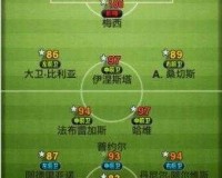 FIFA13 精彩进攻防守心得大揭秘与实战经验分享