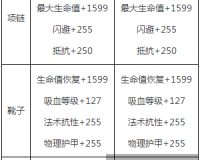 航海王启航装备洗练属性推荐：打造最强战力