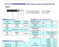 86rg405 射频线的特点与应用