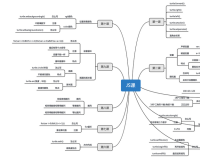 javascript 的成熟分类解析