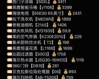 成品网源码 78w78 的独特功能有哪些？