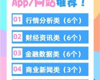 免费行情软件app网站mnw：权威行情资讯平台