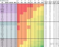 绝地求生 LynxAMR 伤害究竟是多少 详细伤害数据全面呈现一览