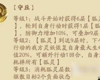 上古赤狐：灵妖强度解析与探讨