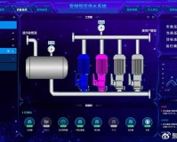 X 液收集器系统 HPC 高效收集新方案