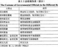 日本一品和二品区别：深度解析其不同之处