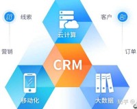 成免费 crm：企业管理的绝佳选择