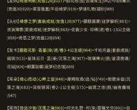 奇迹暖暖联盟委托7-4高分搭配通关攻略