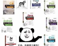 人狗大战Java 代码据爆料已复活：引发热议