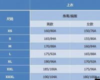 亚洲 M 码欧洲 S 码 SSS222：尺码差异之谜