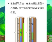 星露谷物语钓鱼王的实用秘籍和高效技巧完全指南