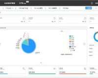 成免费crm 软件：优点大盘点