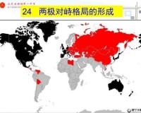 中国vs韩国vs美国vs日本：国际局势风云变幻