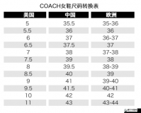 四叶草M码和欧洲码的888区别之深度解析