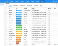 国内 CRM 系统排名：用友、销售易、纷享销客等