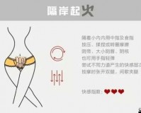 女人自己在家如何自我安慰