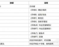 火影忍者究极忍者风暴革命完整按键操作详细一览