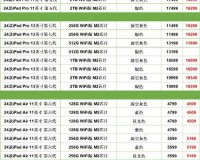 PS4 售价究竟是多少你知道吗快来了解一下具体价格信息吧