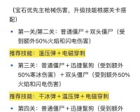 向僵尸开炮武器获取技巧之秘籍