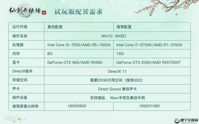 仙剑奇侠传7最新配置要求是什么最新配置要求一览