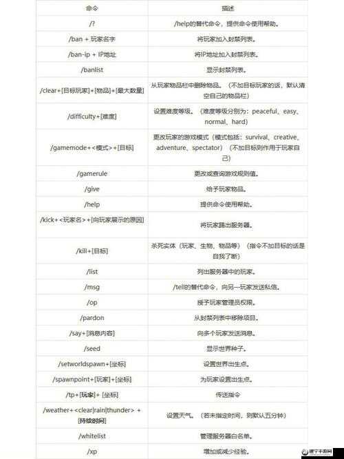 我的世界Located指令的作用及使用方法分享