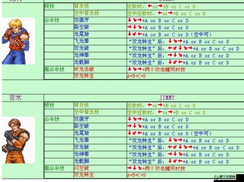 龙与勇士新手技能释放与战斗技巧详解