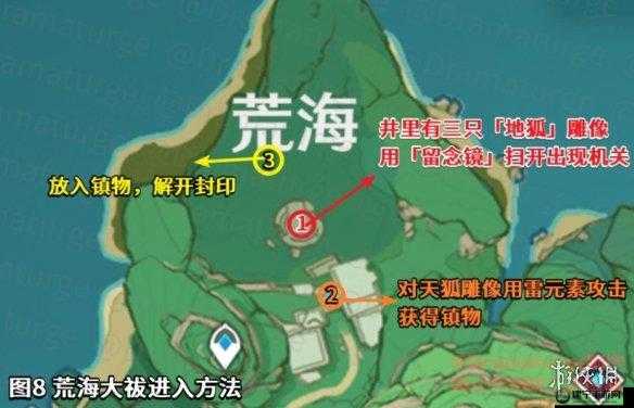 原神荒海雷方块怎么解谜原神荒海雷方块解谜攻略