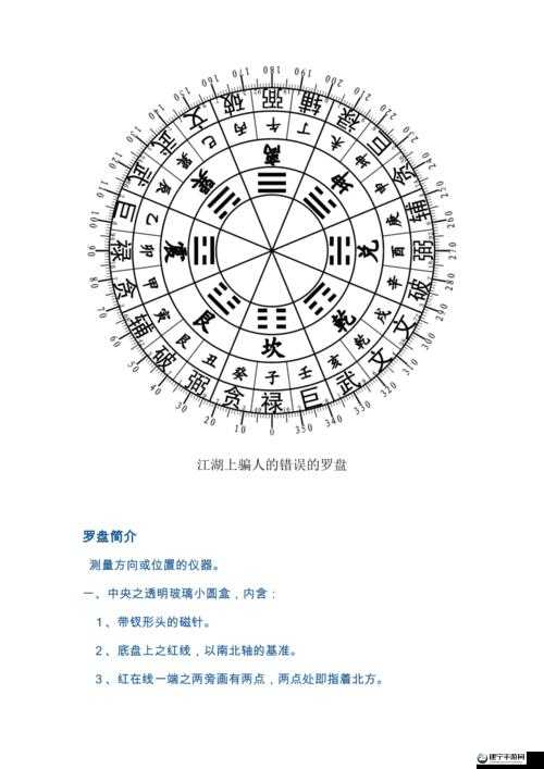 传送门骑士罗盘使用技巧 传送门上下位置怎么看