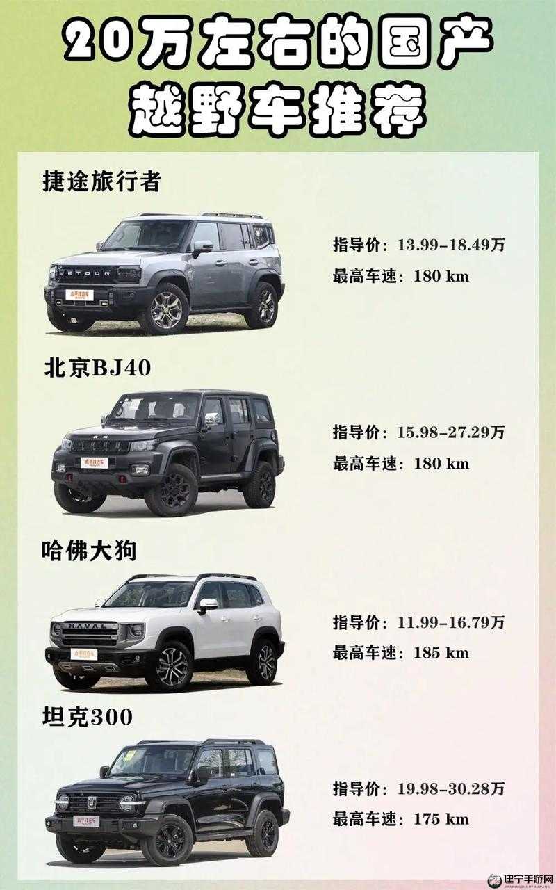 国产 SUV 精品一区二-国产 SUV 选购指南