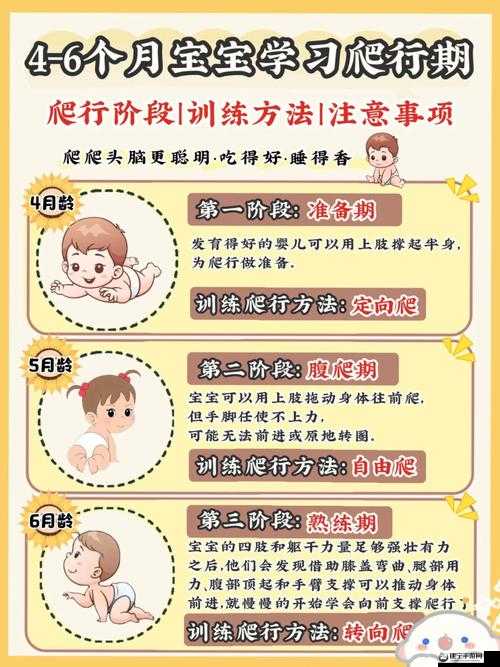 宝宝把腿抬起来靠墙上怎么回事：正确引导和注意事项