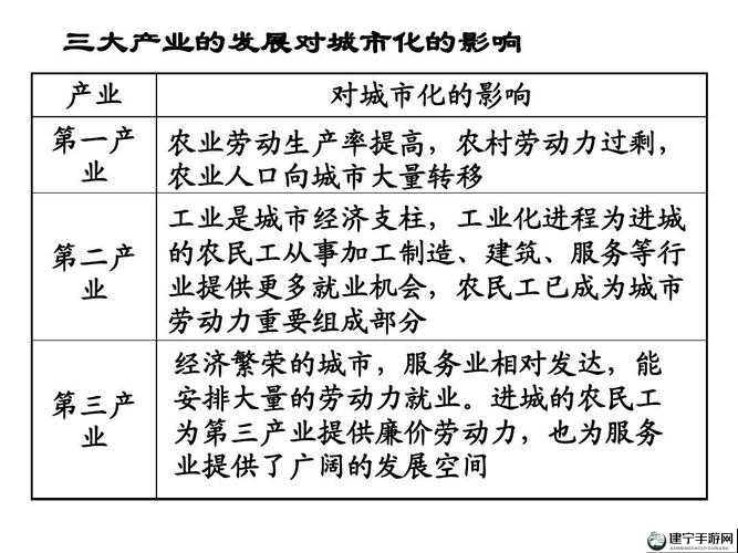 97 一二三产区区别：特点与差异