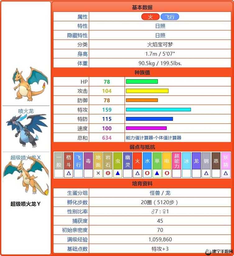 宝可梦大探险喷火龙技能选择搭配攻略