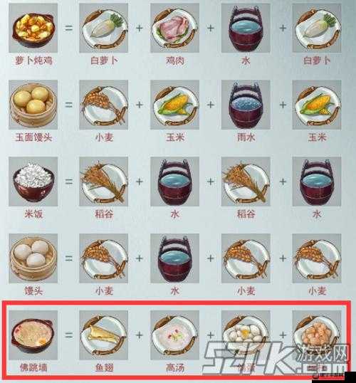 江湖悠悠佛跳墙食谱材料有哪些