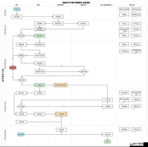 成免费 CRM 播放模式如何操作：详细步骤解析