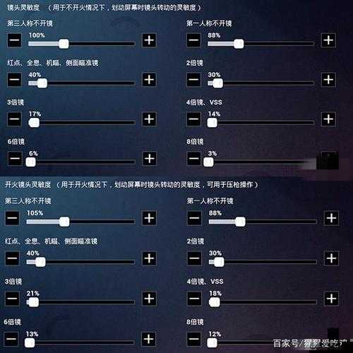 风云岛行动灵敏度设置推荐 风云岛行动灵敏度怎么调适合自己的