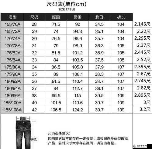 一码二码和欧洲尺码的区别：解析与对比