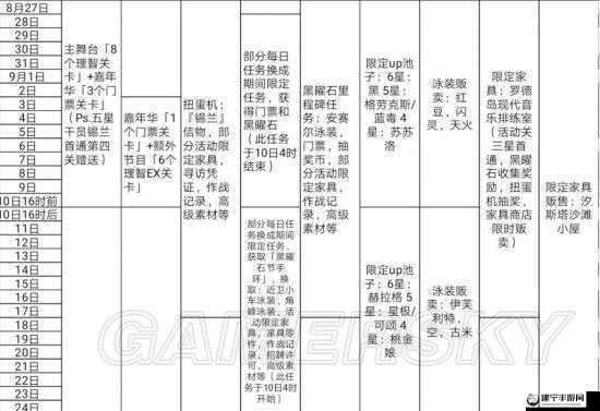 明日方舟渊默行动赛季上线时间