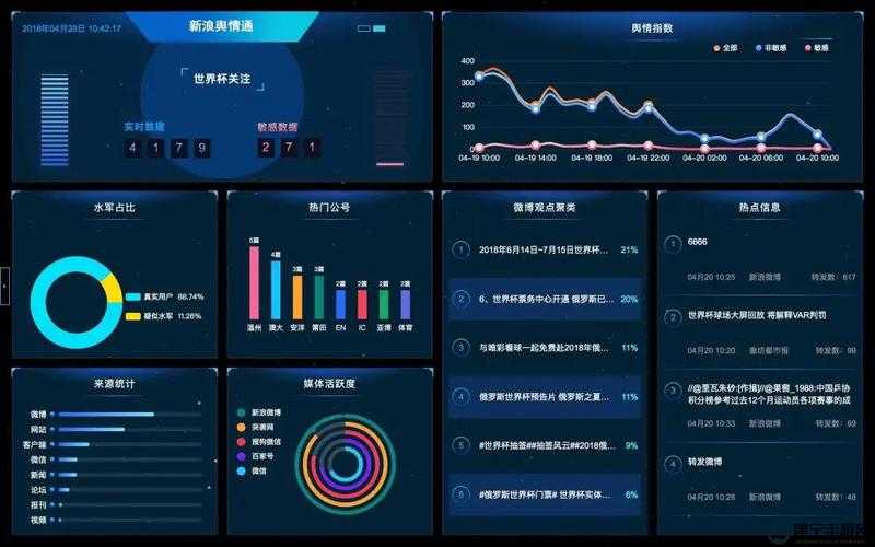 国内免费舆情网站有哪些：盘点免费舆情监测工具