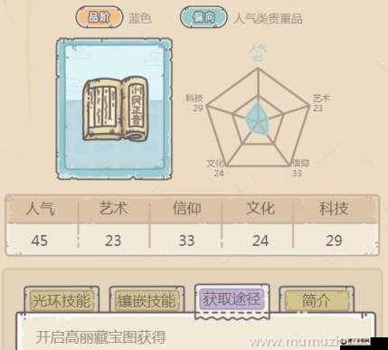 最强蜗牛高丽博物馆物品获取方法 檀君像训民正音及李朝实录怎么获得