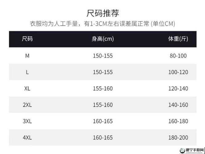 国产尺码和欧洲尺码表 2023 无法进行浏览怎么办