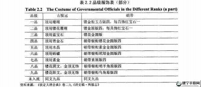 日本一品和二品区别：深度解析其不同之处