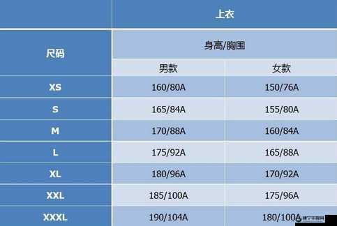 亚洲 M 码欧洲 S 码 SSS222：尺码差异之谜