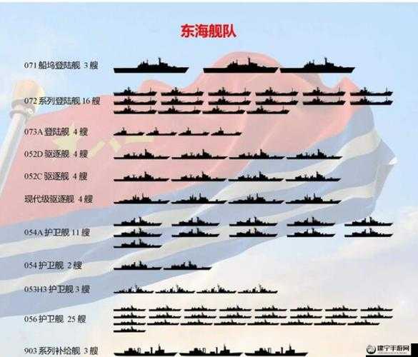 深海战线船坞作用详解 船坞功能系统全面攻略