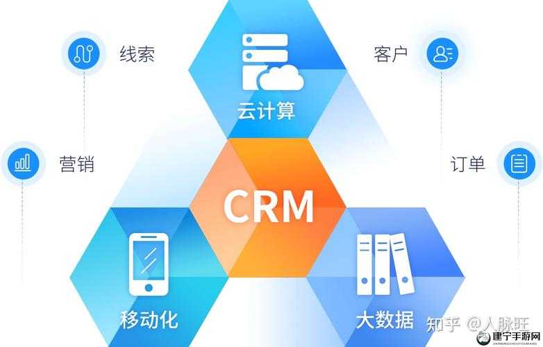 成免费 crm：企业管理的绝佳选择