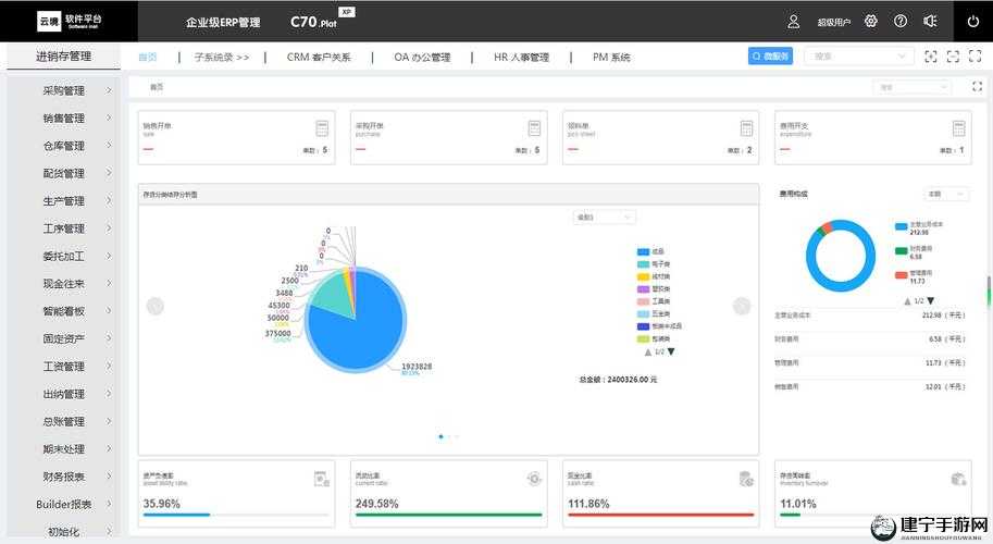 成免费crm 软件：优点大盘点