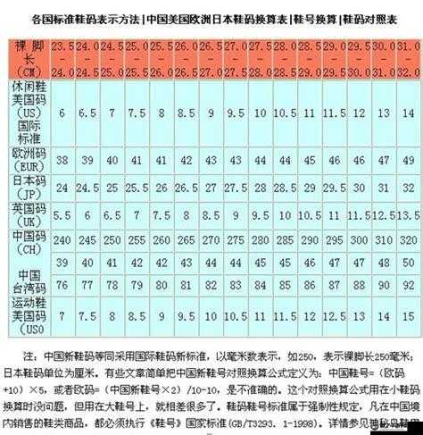 欧亚专线欧洲 S 码 WMY 全部资讯：最新汇总