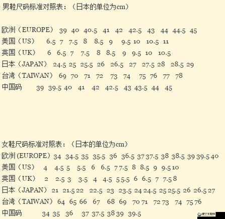 国产尺码和欧洲尺码表对照及详细解析