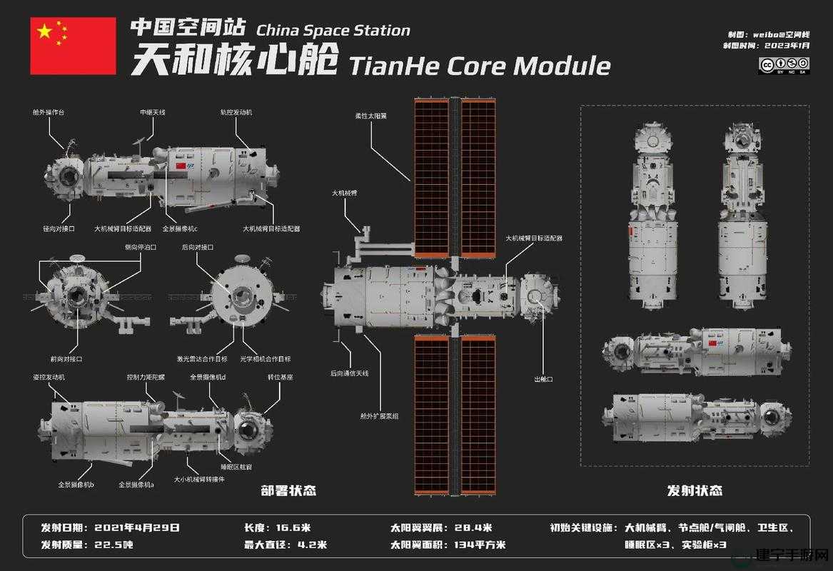 中国空间站漫游安装及配置说明