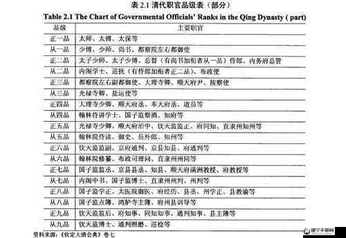 日本一品和二品区别：探究其不同之处