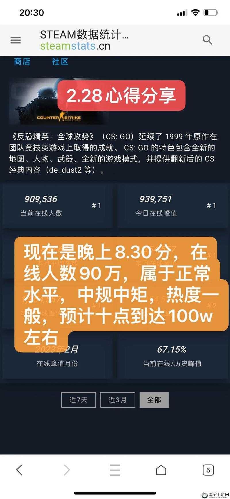 暴躁老姐 CSGO 心得分享：实战技巧全揭秘